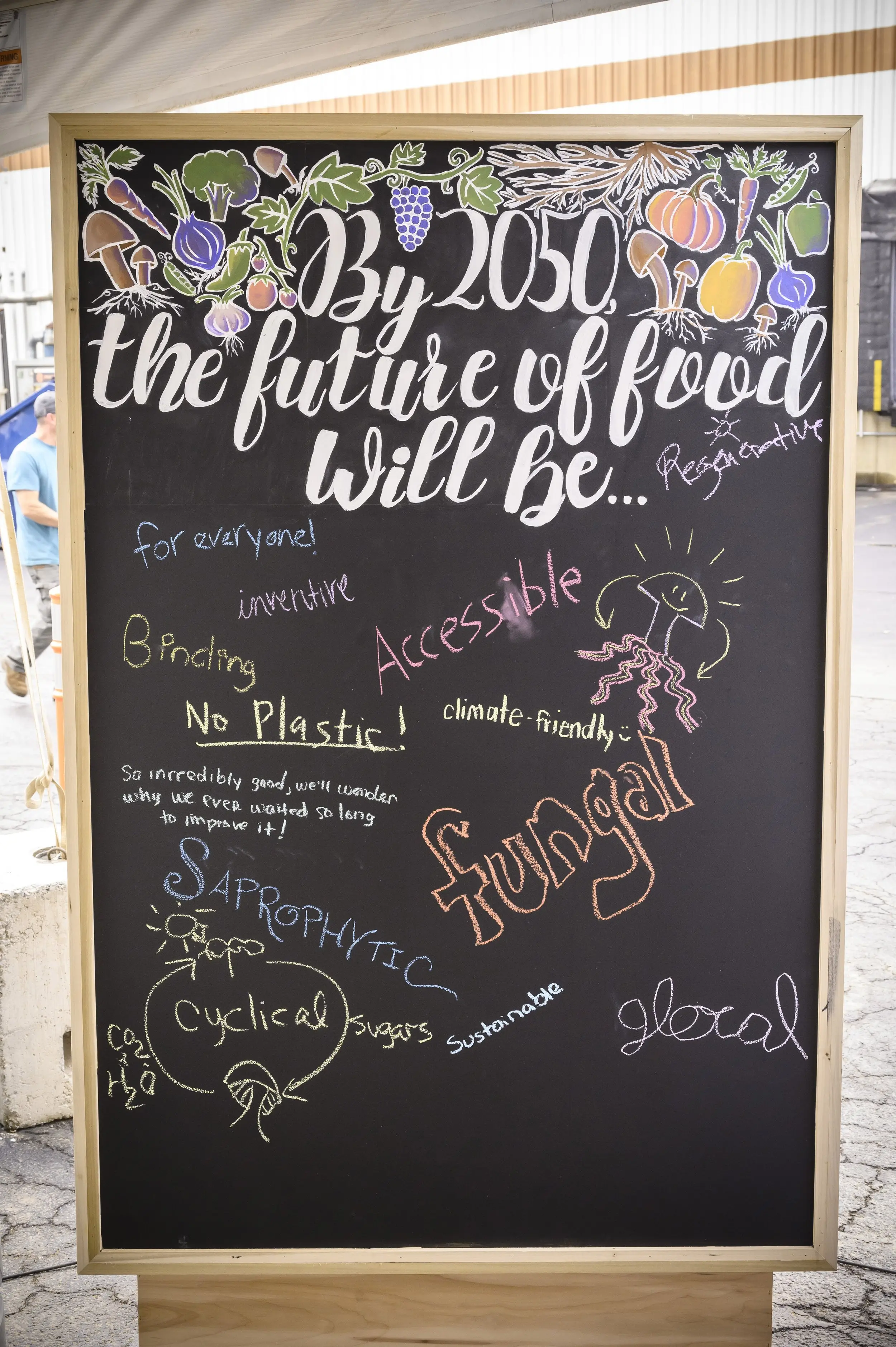  What’s your vision for the future of food? 